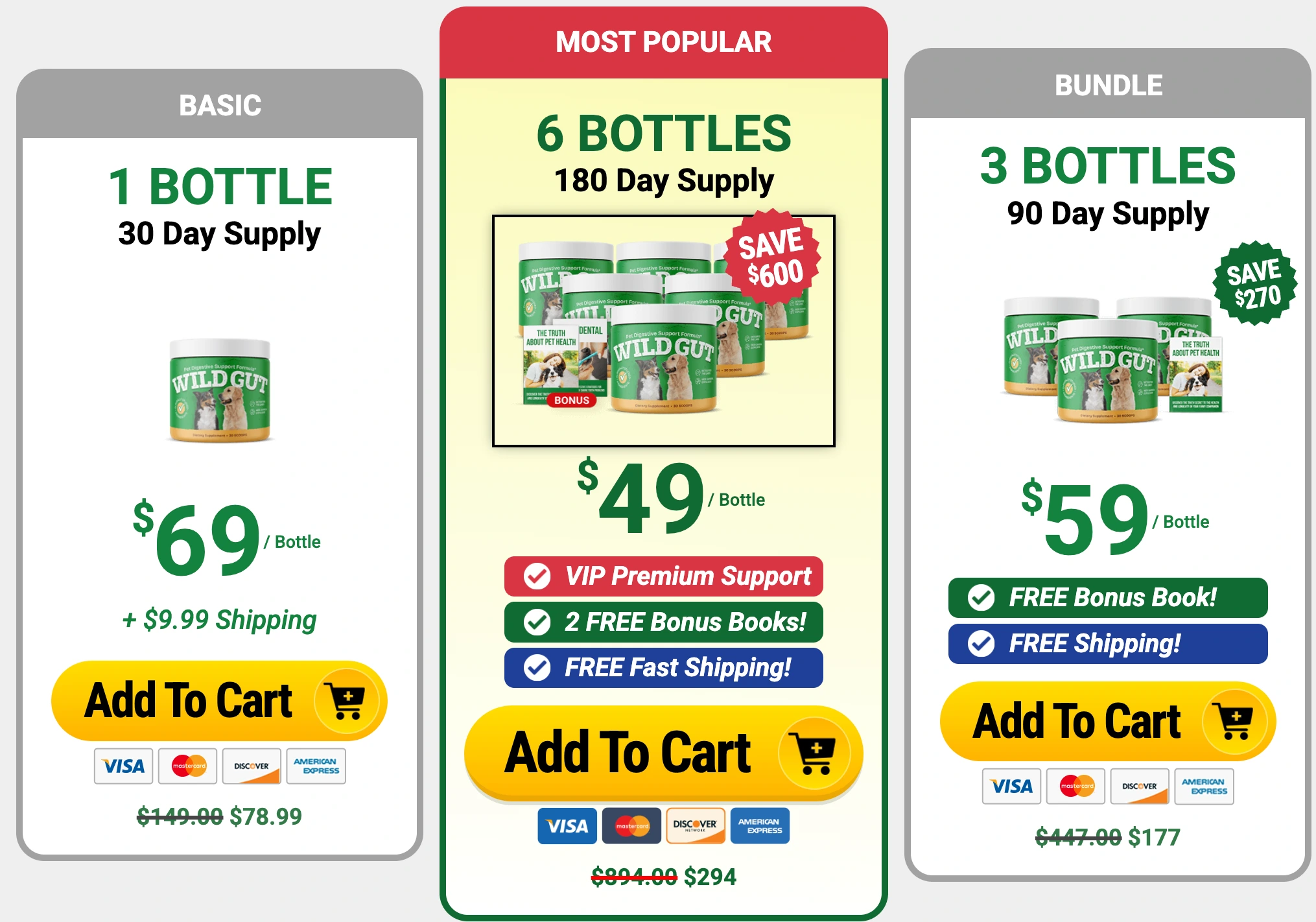 wild gut pricing